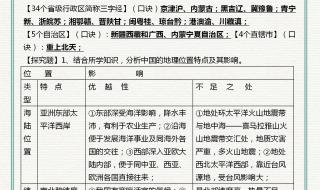 八年级上册地理长江的知识点 八年级上册地理复习