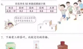 三年级下册数学巧算方法 三年级下册数学辅导