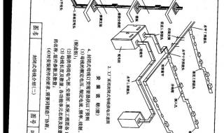 高压柜母线槽的正规安装工艺 密集型母线槽安装图集